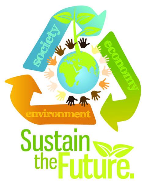 Sustainability Practices Behind the Brand