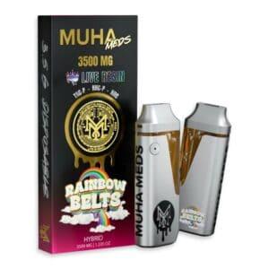 Guidelines for Navigating Muhas Legality in Personal Situations