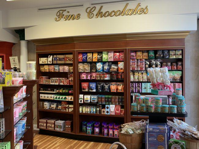 Exploring Local Candy Shops and Markets
