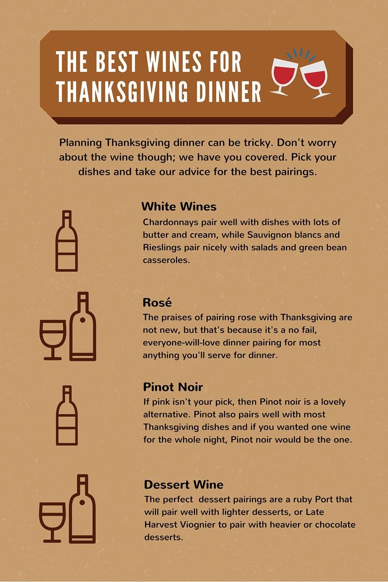 suitable Pairings: Enhancing the Experience with Complementary Activities