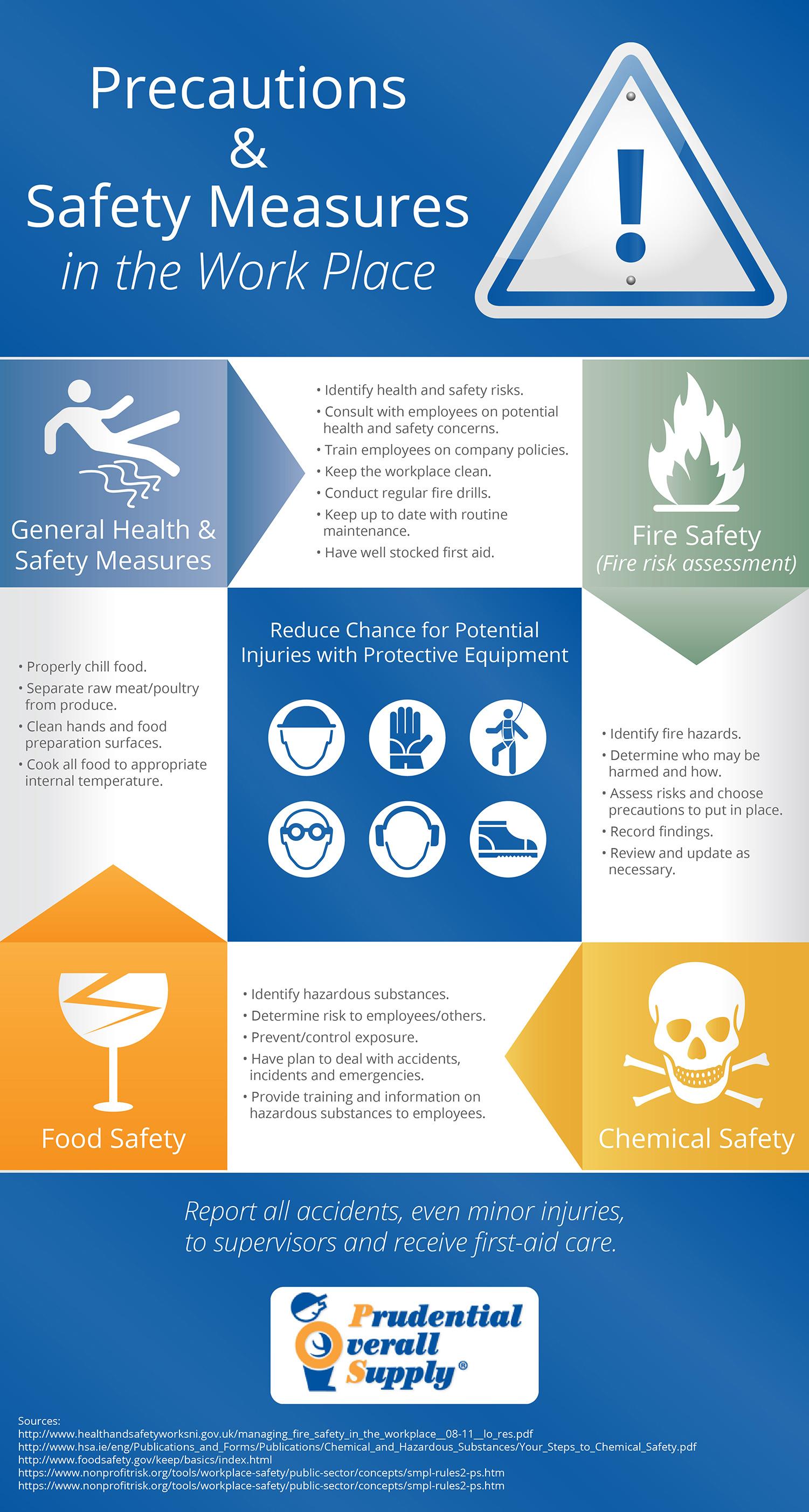 Safety Considerations and Responsible Use