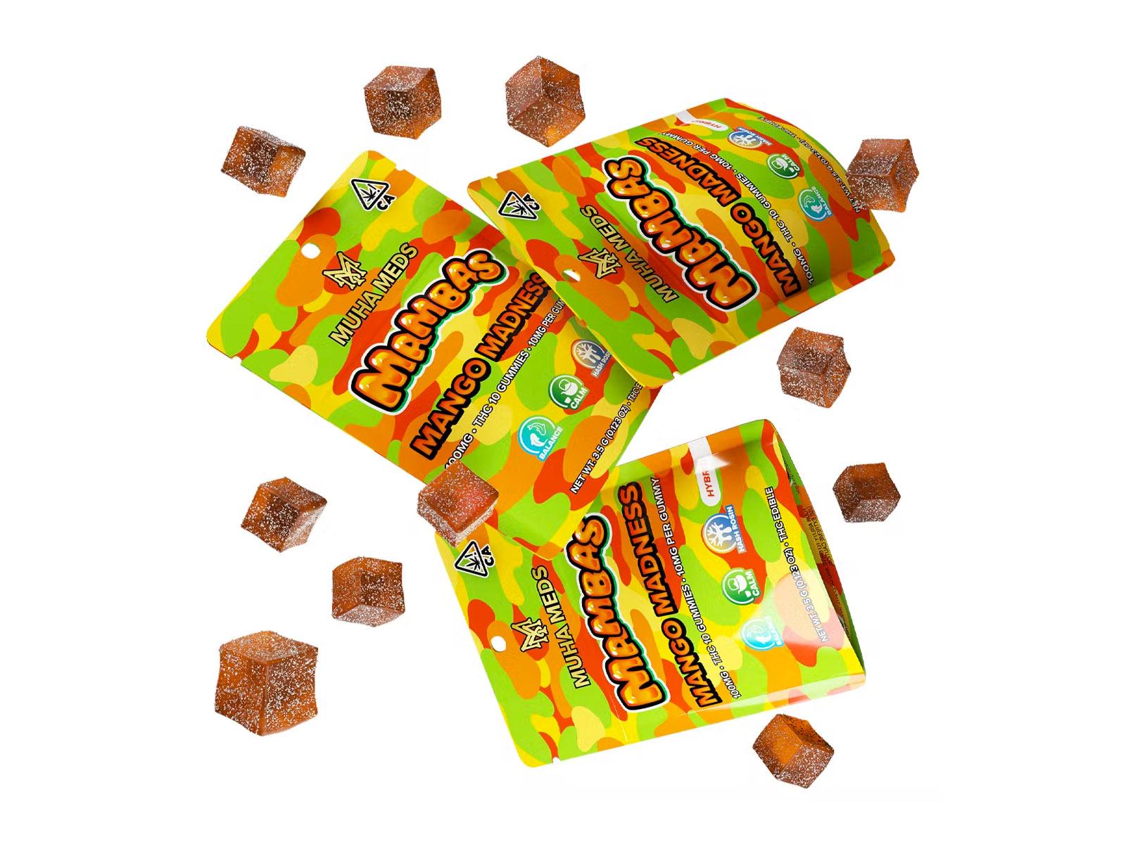 The Impact of Brand Reputation on Muha‍ mambas Pricing