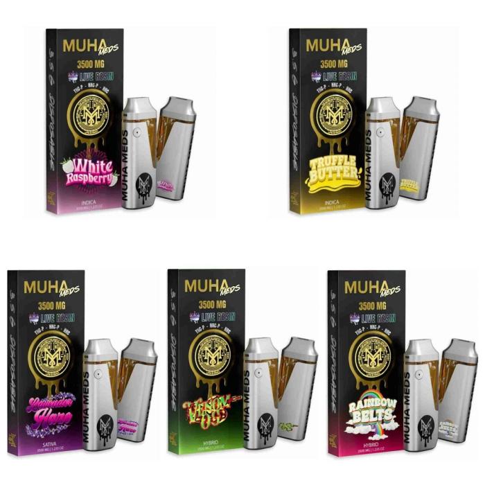 A Guide to Responsible Consumption of White Raspberry Muha Meds