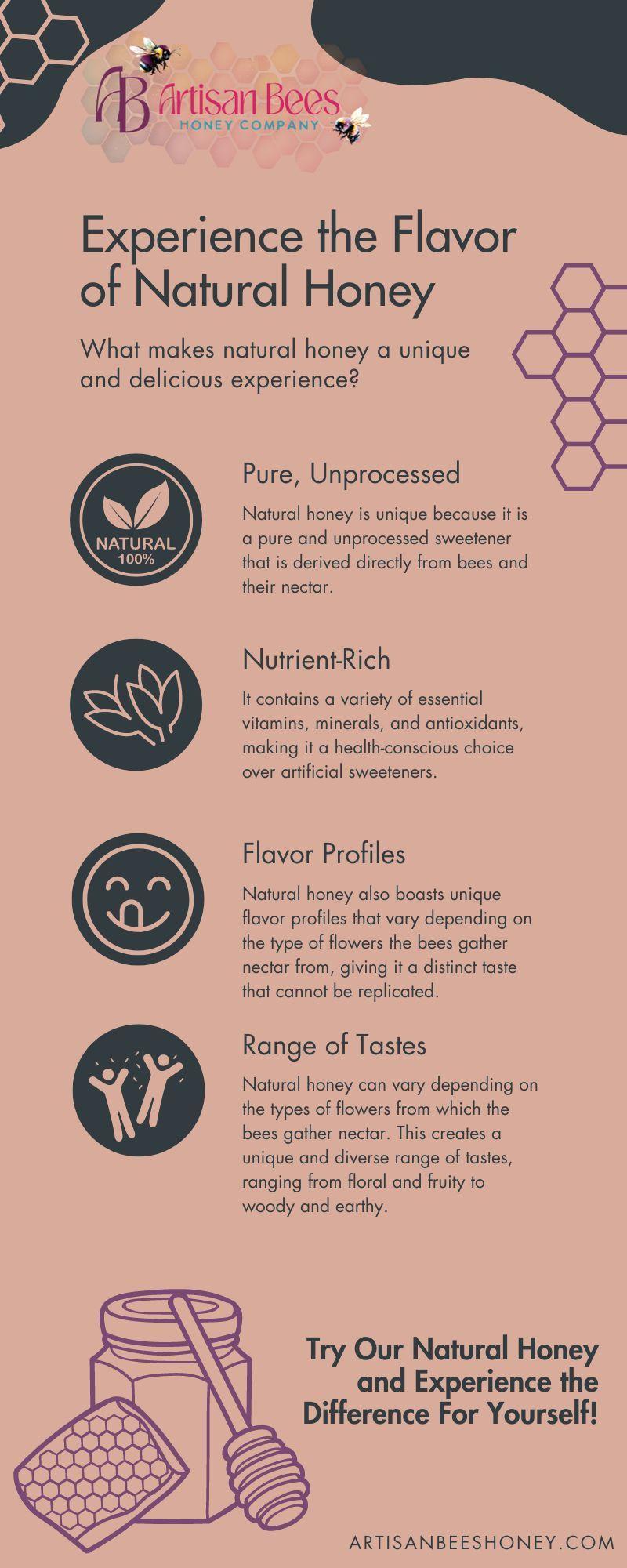 Understanding the Unique Flavor Profile