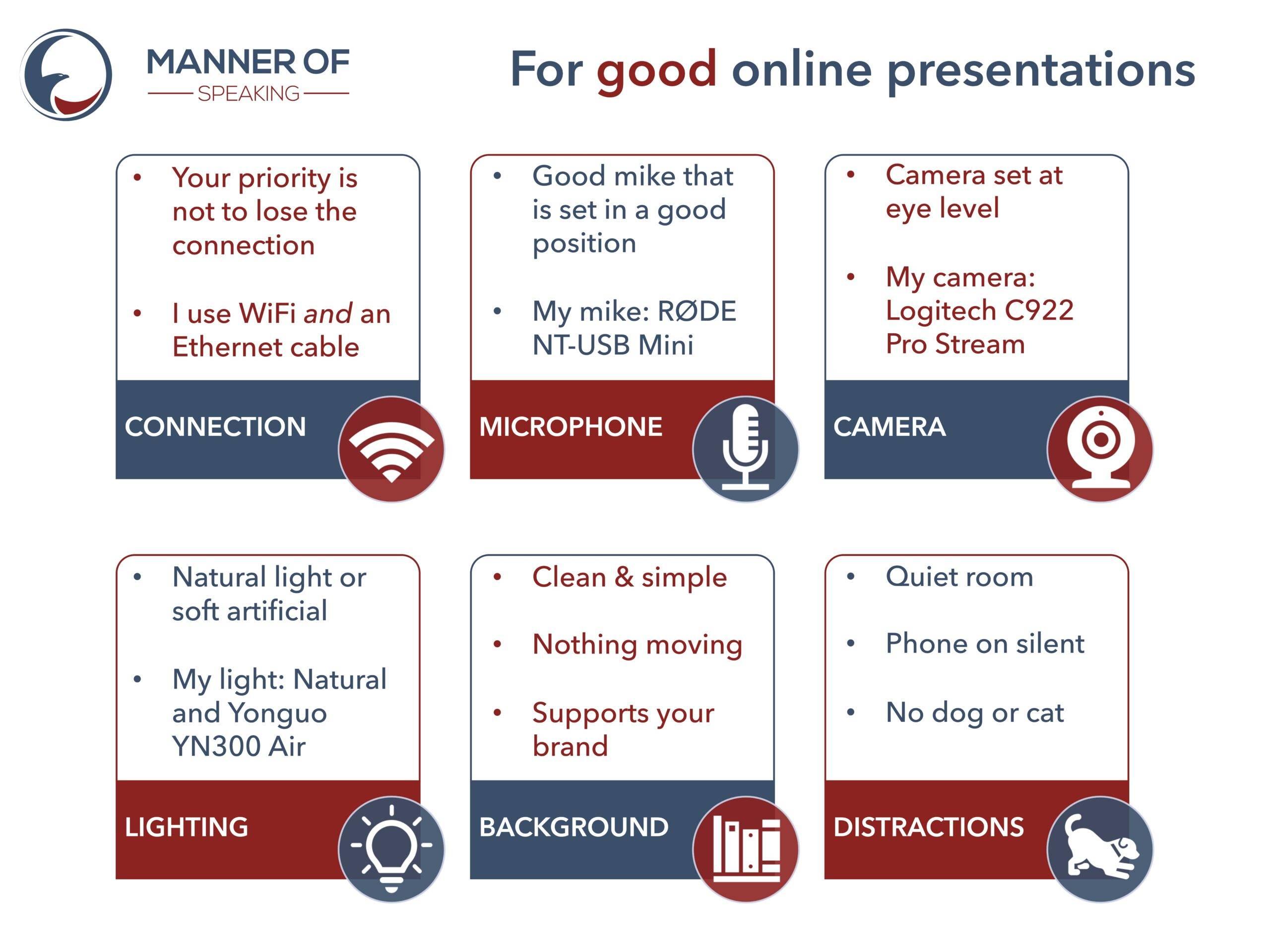 Tips for Presentation and Garnishing