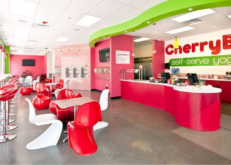 Image of terior Exploring Local Cherry Berry Locations for Fresh Delights