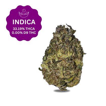 legal Landscape and Accessibility of Gush Mintz THCA